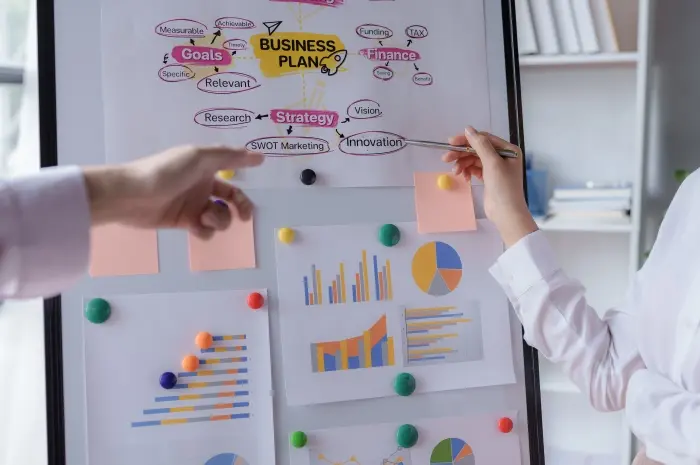 Membuat Rencana Bisnis yang Komprehensif